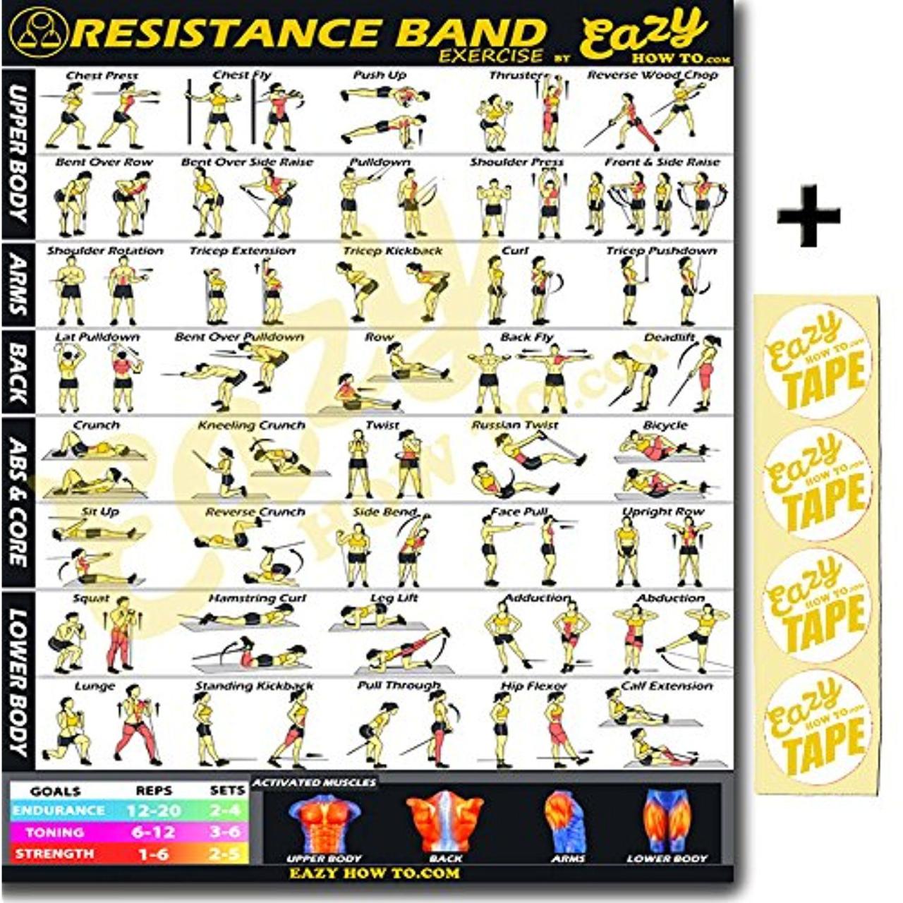 Best resistance band workout for strength and toning