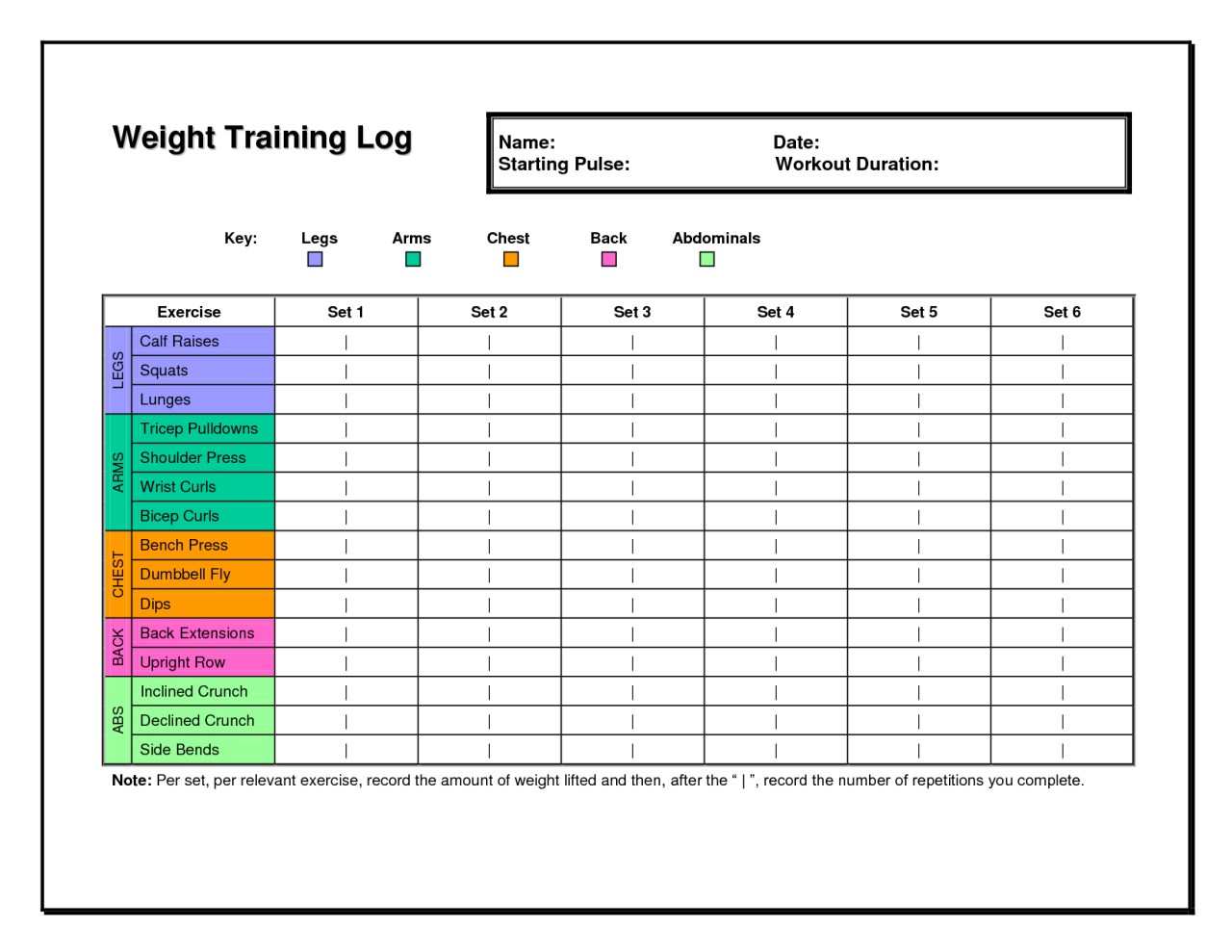 How to create a personalized strength training plan for weight loss