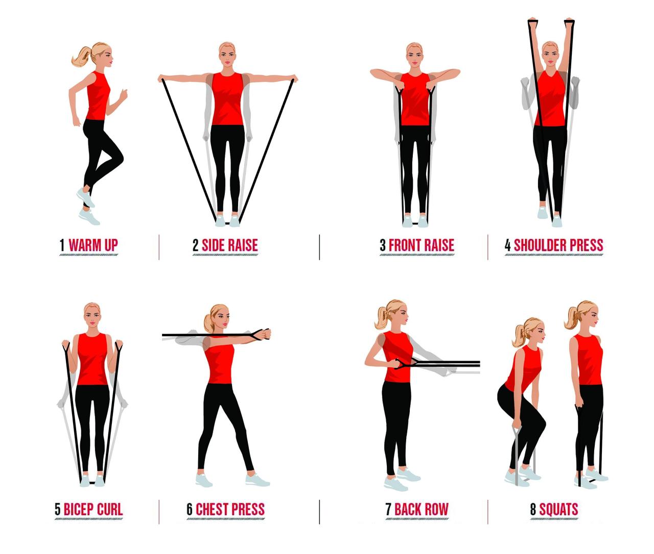 Best home resistance training workouts for weight loss