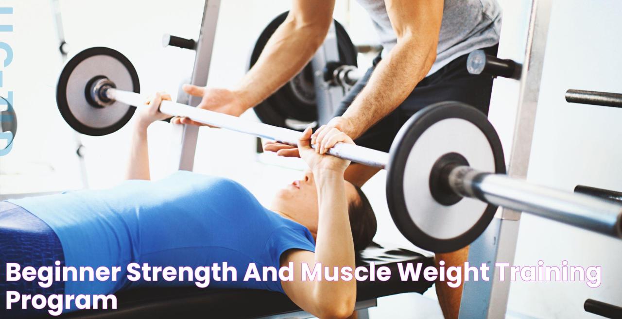 Beginner strength training program for building muscle and increasing strength