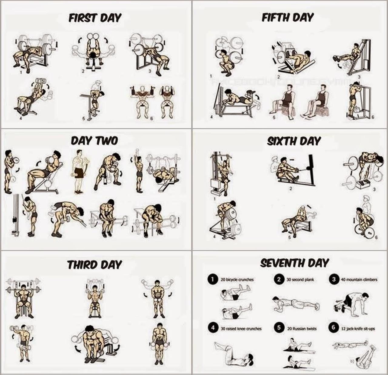 Weight training workout plan for building strength and power for men