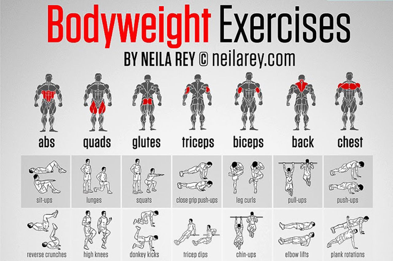 Workouts monday workoutlabs gym visual created customize weights runners ucla drills