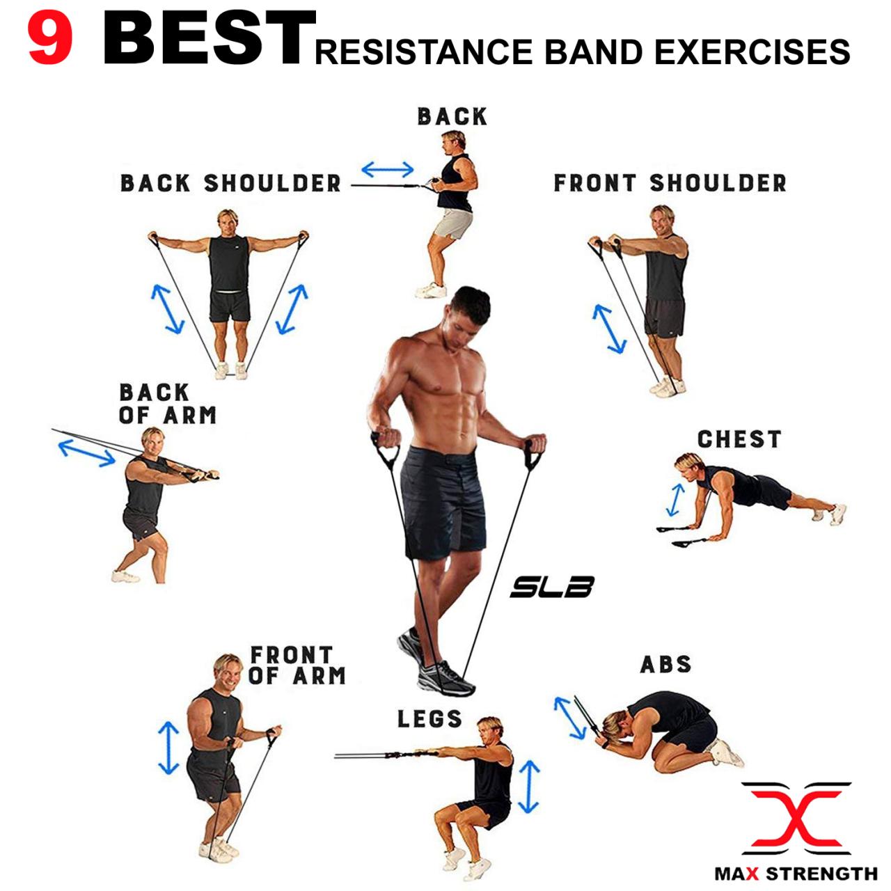 The most effective resistance training exercises for weight loss