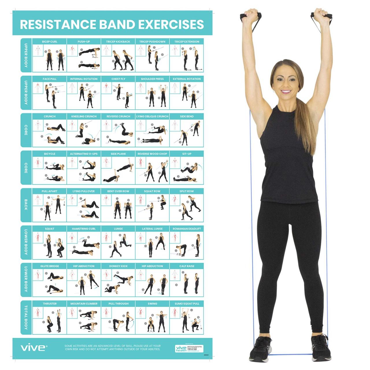 Exercises workouts training pilates routine equipment entrainement p90x chest charts exercices excercises résistance powerful strengthen elastiques bandes stretches routines board