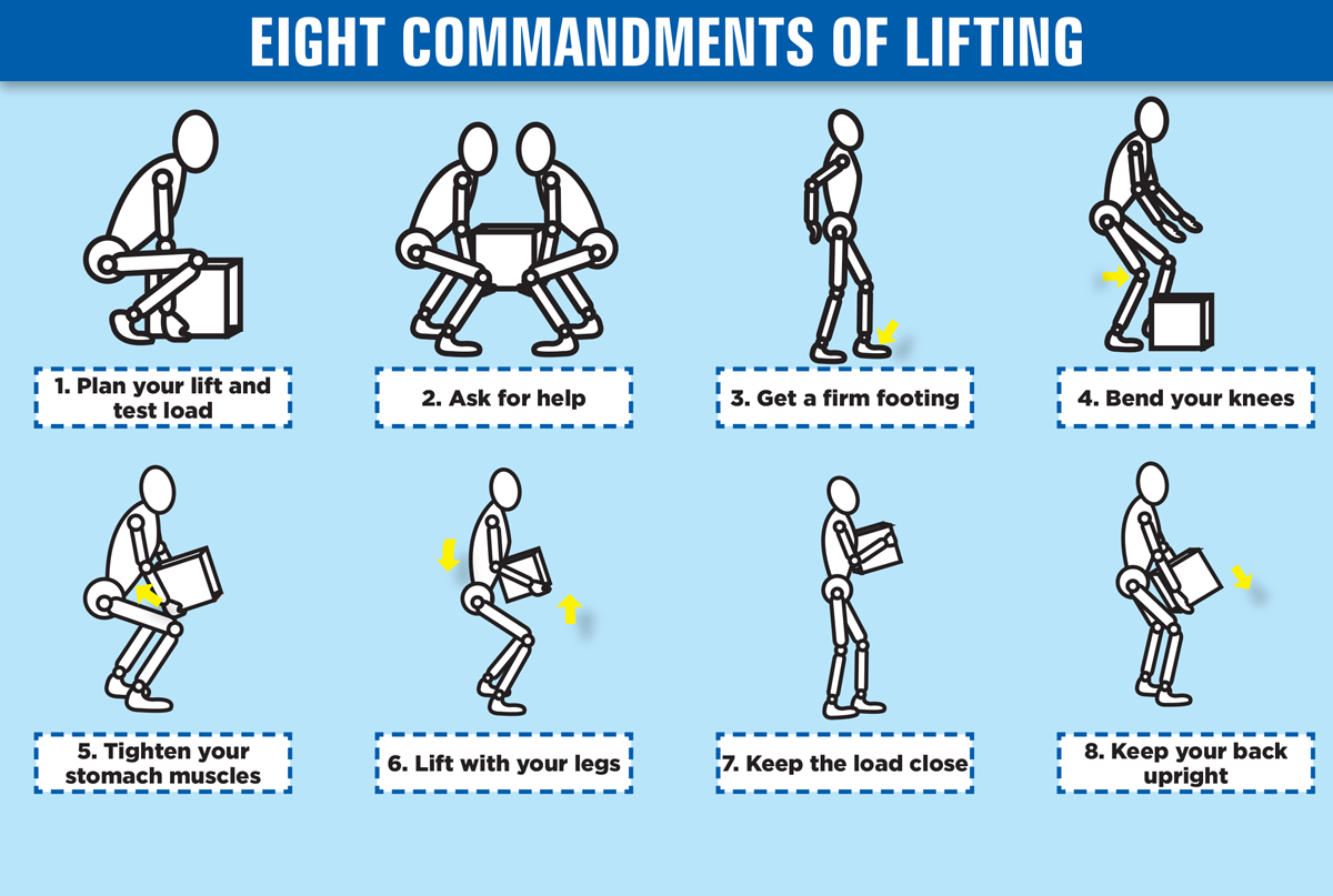 Essential weight lifting for beginners: a step-by-step guide