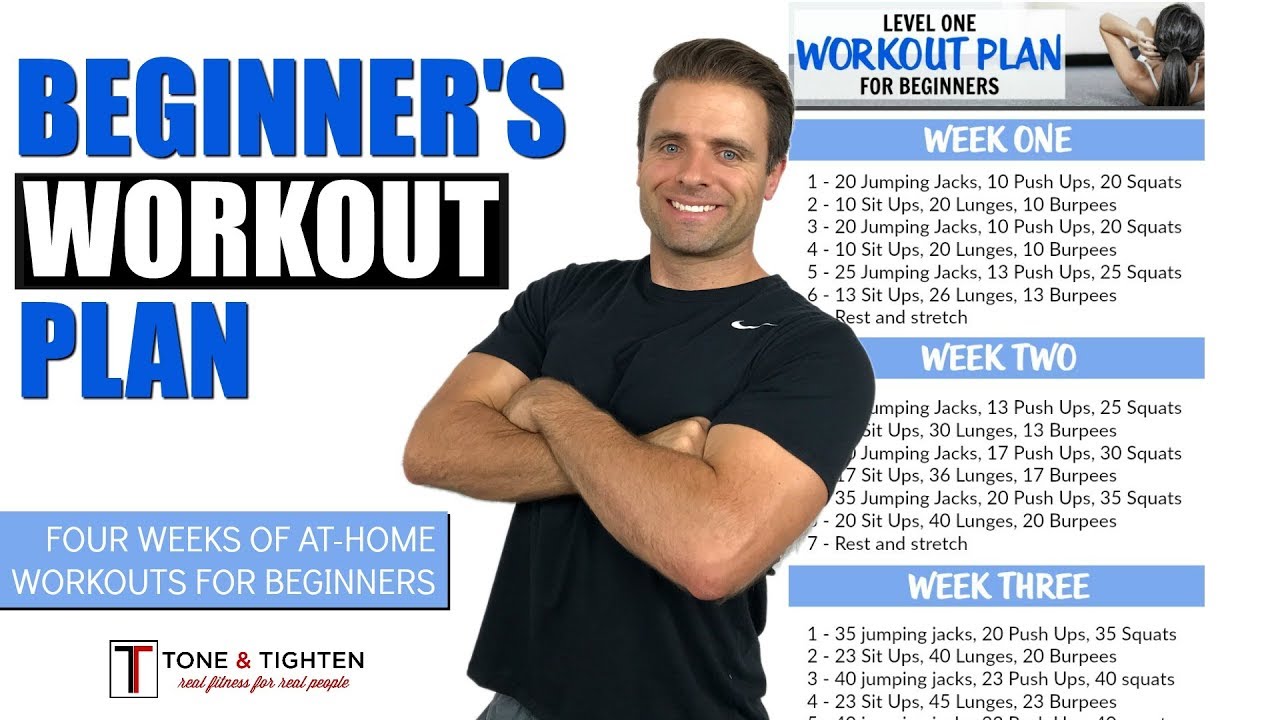 Beginner strength training program for weight loss and toning