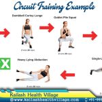 What is strength training and its benefits for overall health